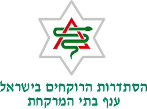 בתי מרקחת
